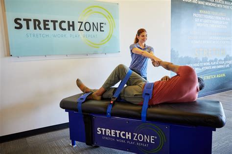 stretch zone login|SZ BLOG